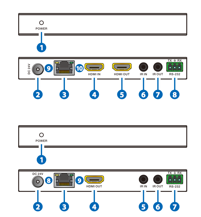 KanexPro HDMI Extender 150M w/ Loop Out