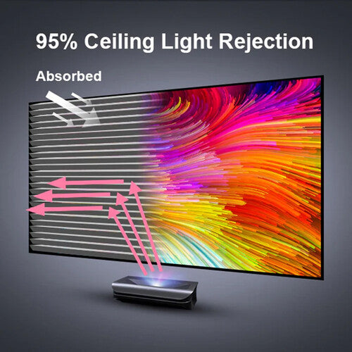 AWOL Vision ALR UST Cinematic Projector Screen