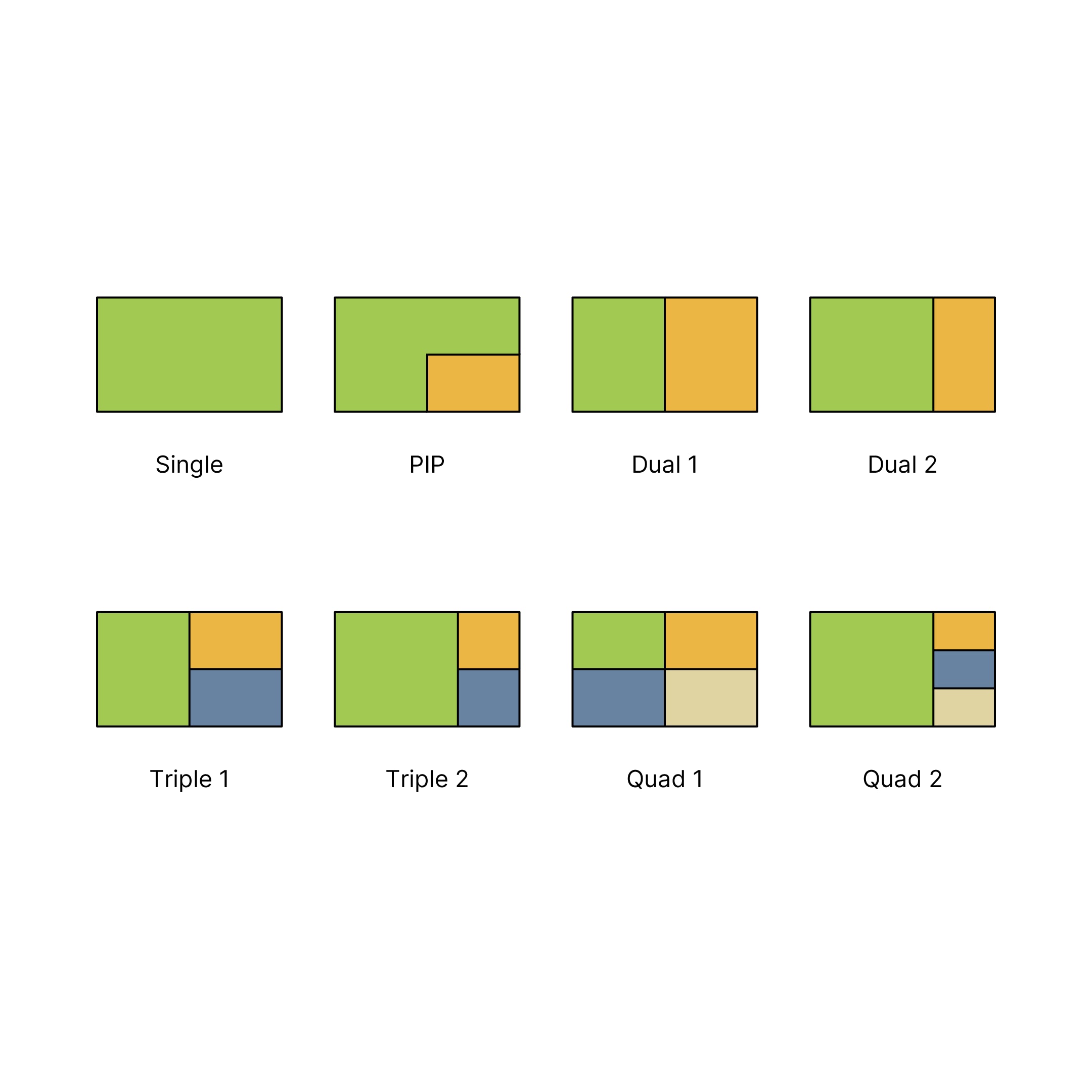 Evolution 4K 4×2 Seamless Audio and Video Matrix with Multiview