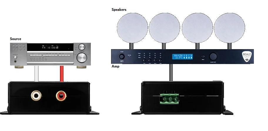 Pulse Audio Stereo to Mono Audio Converter