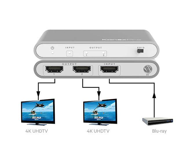 KanexPro 4K HDMI 1x2 Splitter with HDCP2.2