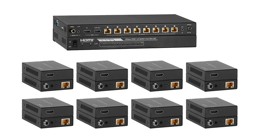 KanexPro HDMI Distribution Amplifier over CAT5e/6 | HDMI Amplifier