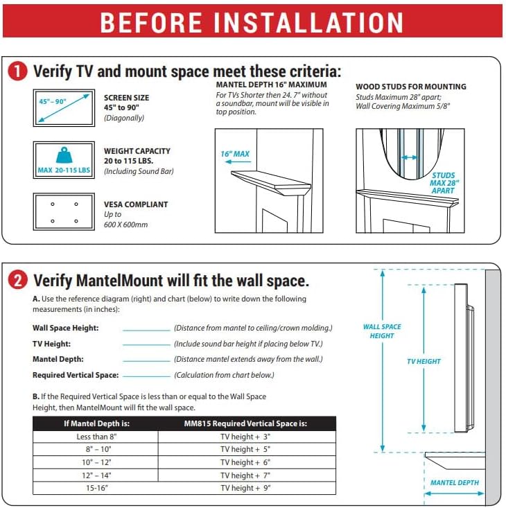 MantelMount Motorized Drop Down & Swivel TV Mount